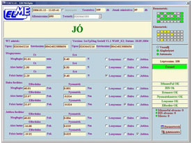 Collection of measures and data